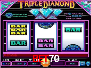 A Experiência Imersiva dos Cassinos Ao Vivo no bet70